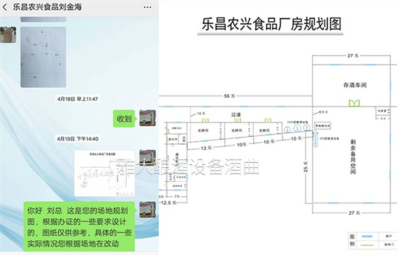 酒廠規(guī)劃