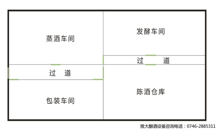 酒廠規(guī)劃中白酒設(shè)備該如何布局？