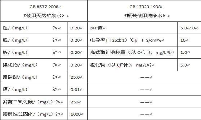 「釀酒設(shè)備廠家」白酒抽檢酒精度問題多，到底是什么影響了酒精度？