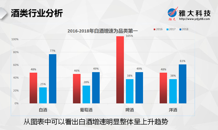 大型釀酒設(shè)備-連馬云退休后都想去釀酒了 您還在等什么？-05