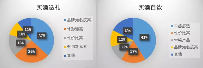 我用糧食釀酒設(shè)備做的酒適合90年后 可適合與被選擇能劃等號嗎-08