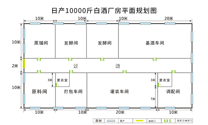 為客戶釀酒設(shè)備廠規(guī)劃