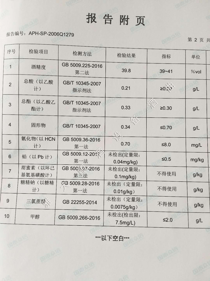 40度大米白酒檢測報(bào)告